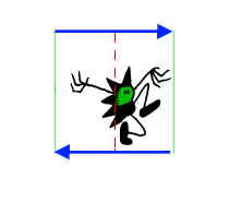 Cell wrapped to form a torus